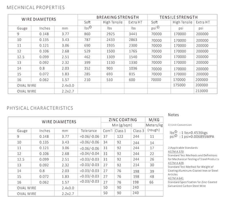 Vineyard Trellis horganyzott ac&eacute;lhuzal -AGROW CHINA.jpg