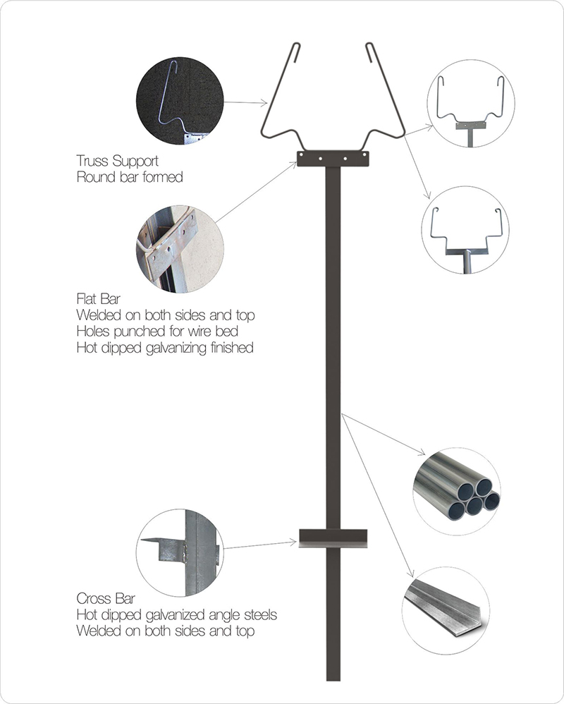 Magas l&aacute;b&uacute; n&ouml;vekvő rendszerek - agrow